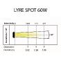 POWER SP 60W - Lyre Spot Led 60W